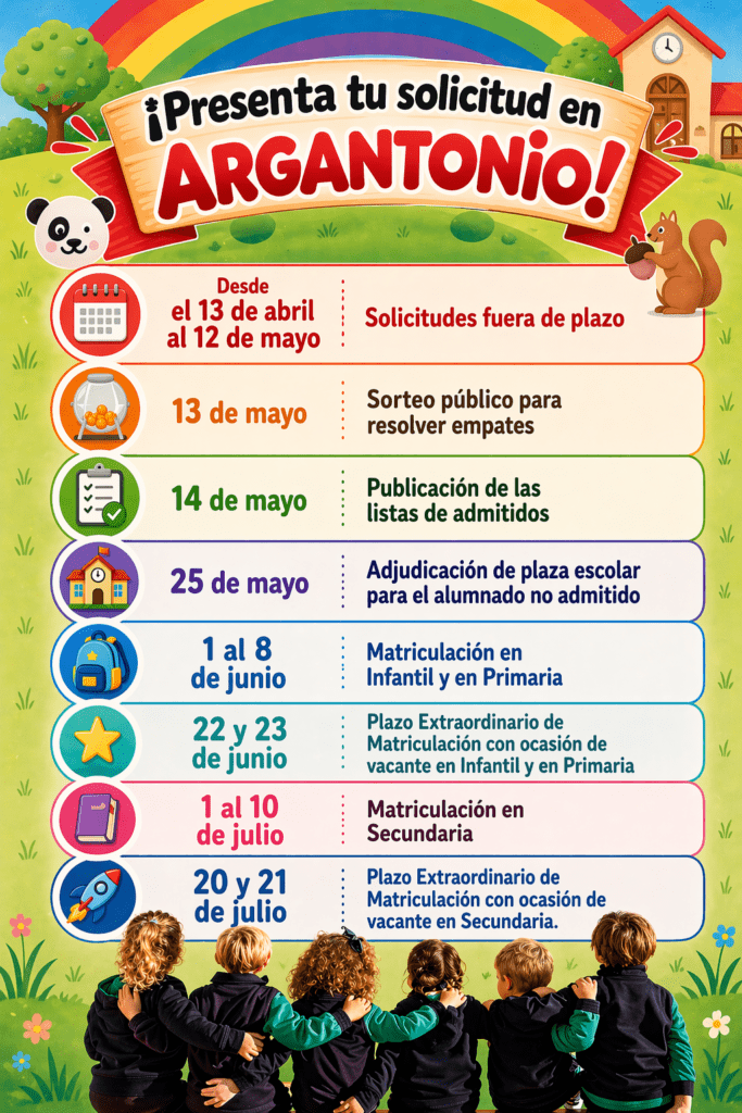 Solicitudes Argantonio